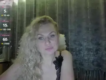 Chaturbate Nude Webcam of milanna_x