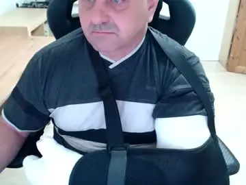 Chaturbate Best Webcam of yoschi1976