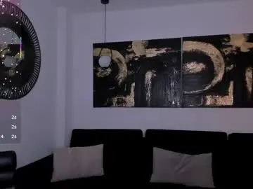 Chaturbate Adult Webcams of alanacraft