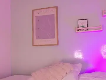 Chaturbate Free Live Porn of belamiller