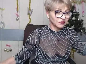 Chaturbate Adult Webcams of ellabonito