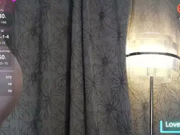 Chaturbate Sex Chat of scarletnoiree