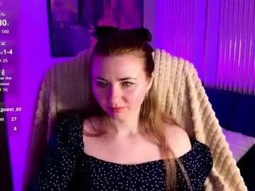 Chaturbate Adult Webcam of sofiangelaa