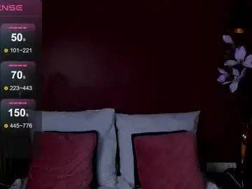 Chaturbate Free Live Porn of mayzzi