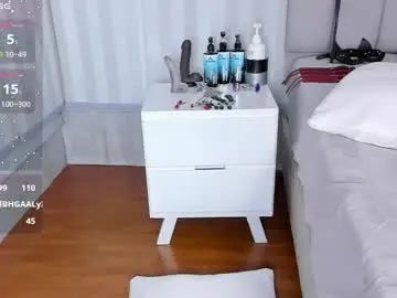 Chaturbate Free Porn Cam of mileyerikson