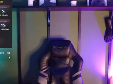 Chaturbate Best Webcam of tian_castle