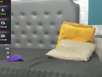 Chaturbate Sex Chat of damian_shakur