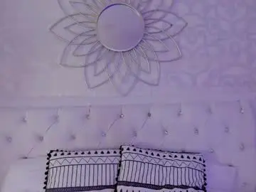 Chaturbate Sex Chat of cassie66_