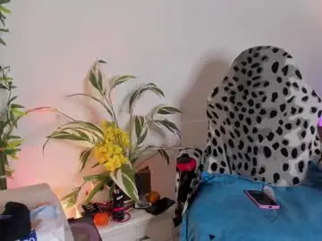 Chaturbate Free Live Porn of lonely_shewolf