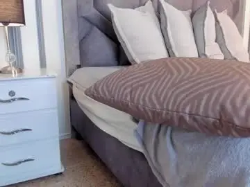 Chaturbate Live Sex of tahliamoreau