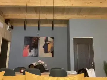 Chaturbate Sex Cam of alphasparks