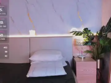 Chaturbate Sex Cam of chloeemonroee_