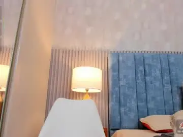 Chaturbate Sex Cam of miss__sammy