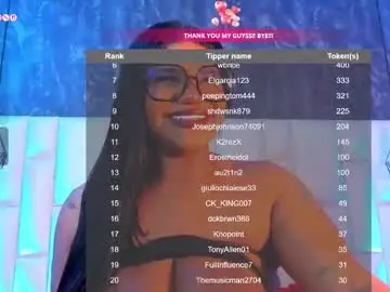 Chaturbate Live Sex of aberachmackay