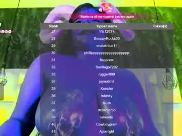 Chaturbate Sex Chat of aberachmackay