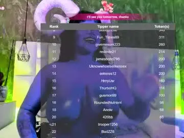 Chaturbate Free Live Porn of aberachmackay