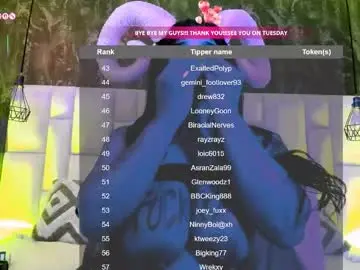 Chaturbate Private Sex Chat of aberachmackay