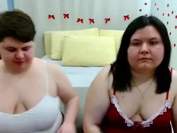 Chaturbate Nude Webcam of beckyandellen