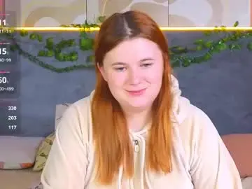 Chaturbate Private Sex Chat of fiery_foxy