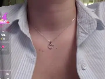 Chaturbate Private Sex Chat of lovingfeetheels