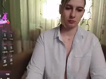 Chaturbate Sex Cam of lovingfeetheels