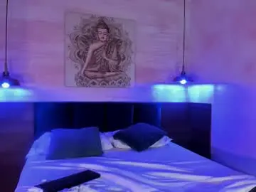 Chaturbate Nude Webcam of alissajoness