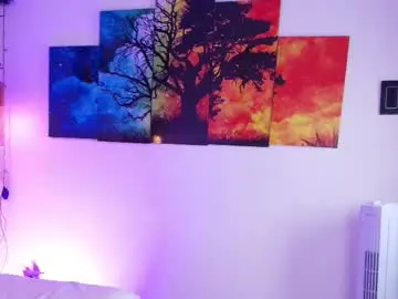 Chaturbate Best live sex cam show of evagoddess_