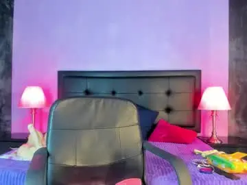 Chaturbate Sex Cam of maturesexywoman