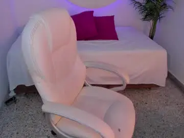 Chaturbate Sex Chat of kaelswitch