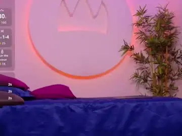 Chaturbate Free Live Porn of kaelswitch