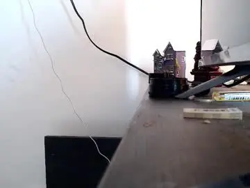 Chaturbate Best Webcam of kleyton336