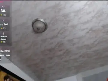 Chaturbate Watch Live Sex Cams of myomi_nix