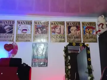 Chaturbate Adult Webcam of sandraossa