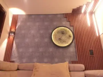 Chaturbate Sex Chat of sharith_gh