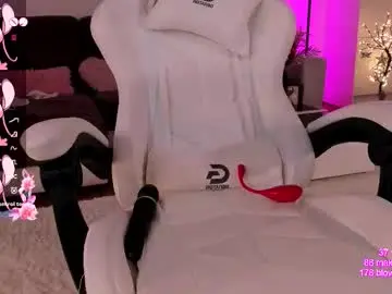 Chaturbate Sex Chat of sweetameliaa