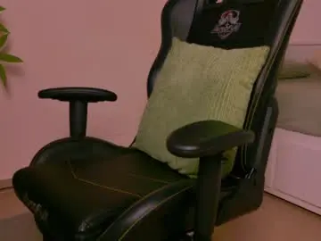 Chaturbate Adult Webcams of shywetnameless