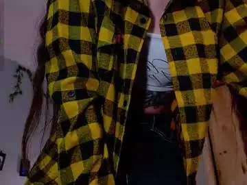 Chaturbate Adult Webcam of vickyjackson_