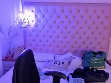 Chaturbate Watch Live Sex Cams of victoria_kitt