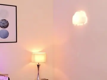 Chaturbate Private Sex Chat of arivega