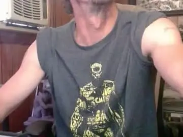 Chaturbate Adult Webcam of comic_king27