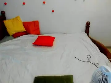 isabella666333 from chaturbate