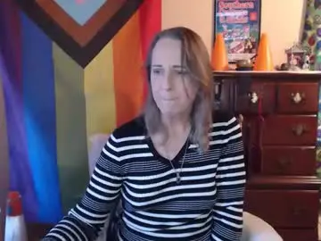 Chaturbate Adult Webcams of twocumkerry