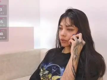 Chaturbate Adult Webcam of luluwonder_