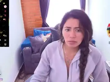 Chaturbate Sex Cam of sexy_kendall24