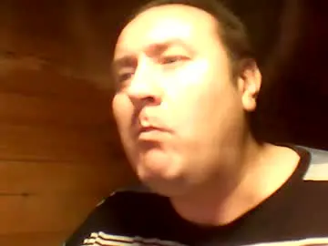 Chaturbate Adult Webcam of almirsex