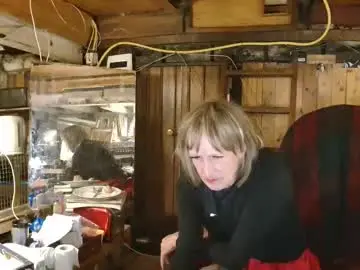 Chaturbate Private Sex Chat of dirty_old_sissy_slut_uk