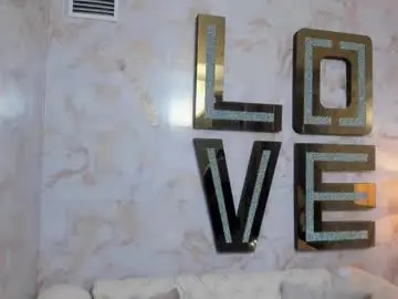 Chaturbate Adult Webcam of hanna_slut