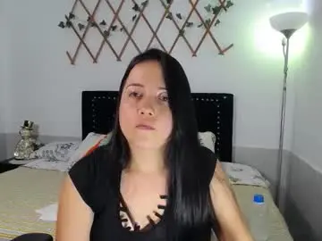 Chaturbate Free Porn Cam of naughtygirl_mmm