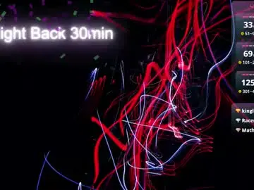 Chaturbate Live Sex Cam of palmlora