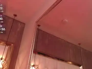 Chaturbate Free Porn Cam of foxxy_dolce